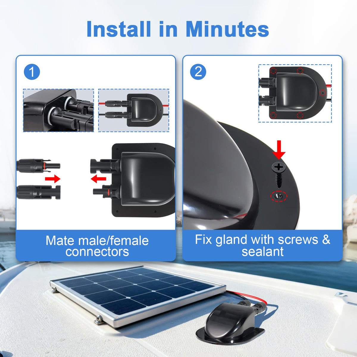 Powhazy anti-slip design and channels help secure the gland during travel