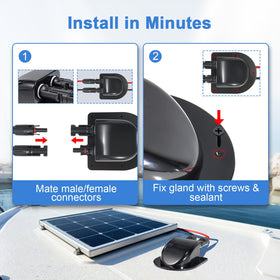 Powhazy anti-slip design and channels help secure the gland during travel