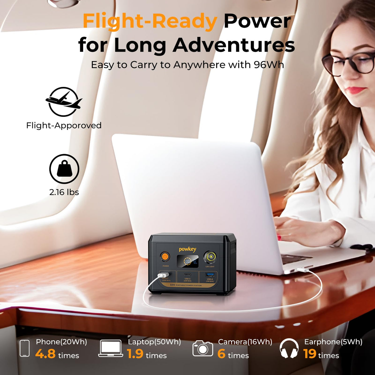 Powkey 100W PD fast charging demonstrates rapid device recharging.