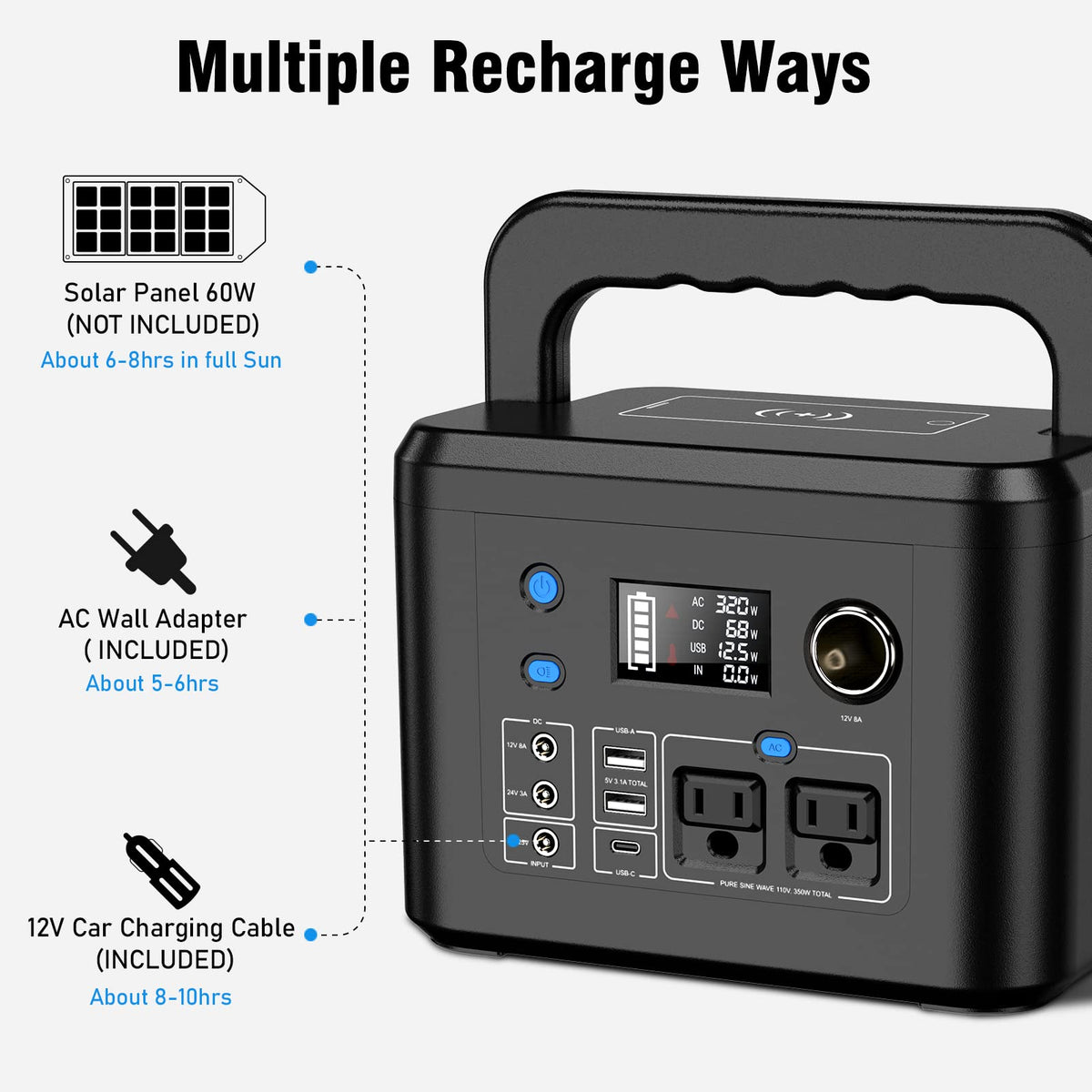 Powkey R350 260Wh battery pack highlights compact energy storage.