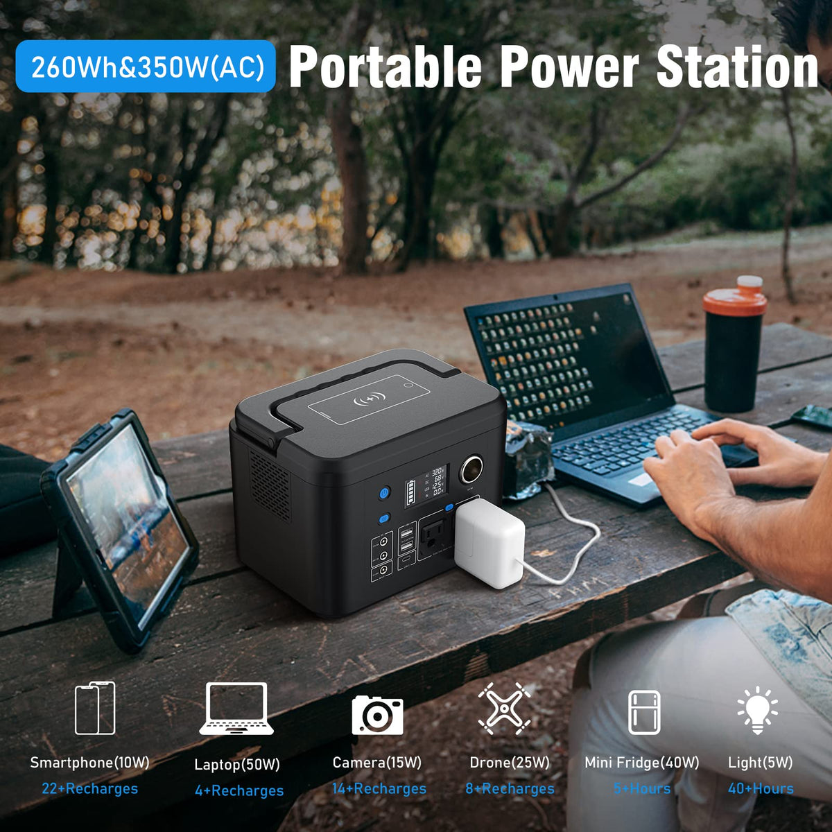 Powkey R350 DC outputs power lanterns and fans on-site.