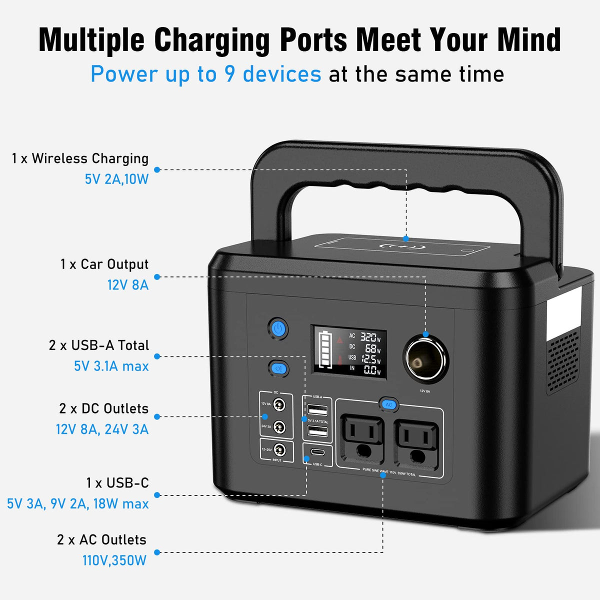 Powkey R350 side view shows ports for versatile charging on the go.