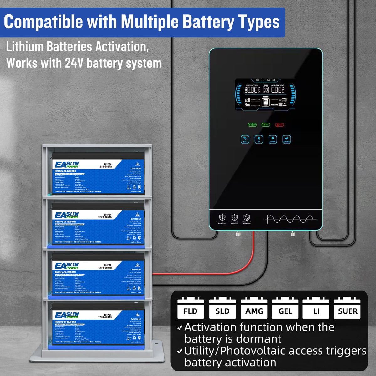 POWLAND 4000W inverter supports LiFePO4, lithium-ion, lead-acid, AGM, and gel batteries.