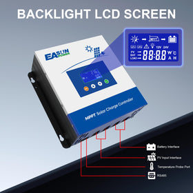POWLAND 60A MPPT controller side ports for easy wiring access