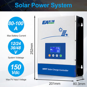 Powland MPPT technology maximizes energy capture across varying light conditions