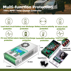 PowMr 9 AWG wires provide sturdy, low-loss connections.