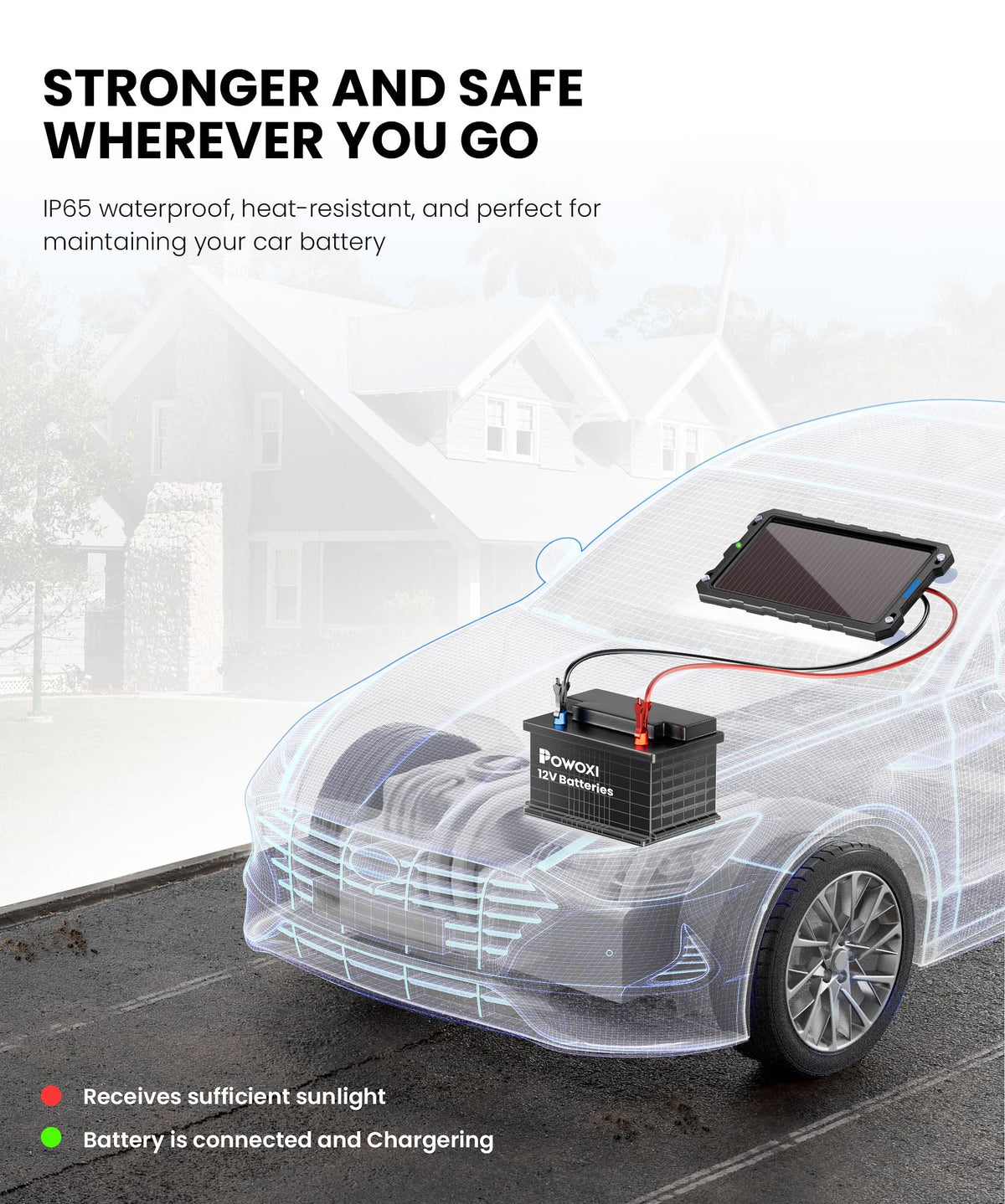 POWOXI panel with cigarette lighter plug for quick installation