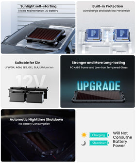 POWOXI 3.3W solar panel ABS+PC frame detail for strength