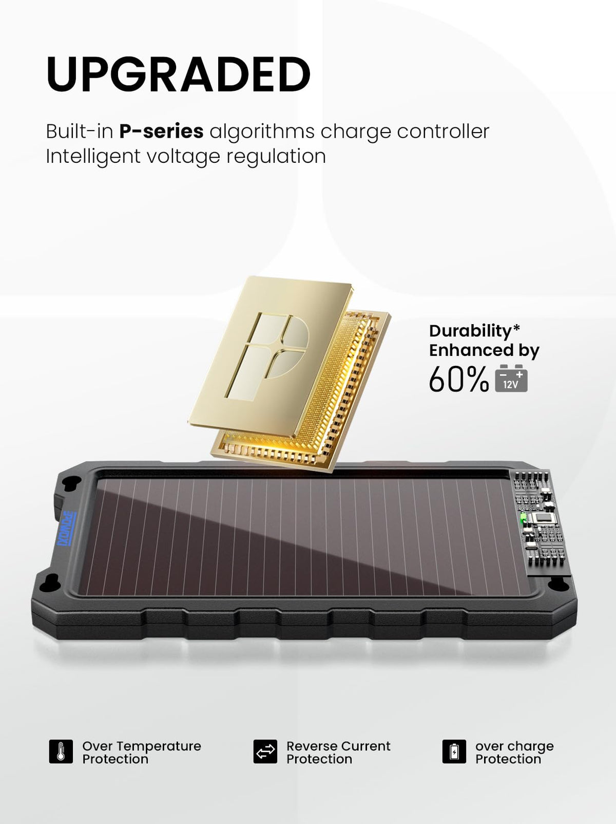 POWOXI 3.3W solar panel glass detail showing durable, weather-resistant construction