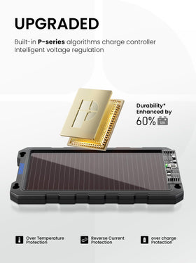 POWOXI 3.3W solar panel glass detail showing durable, weather-resistant construction