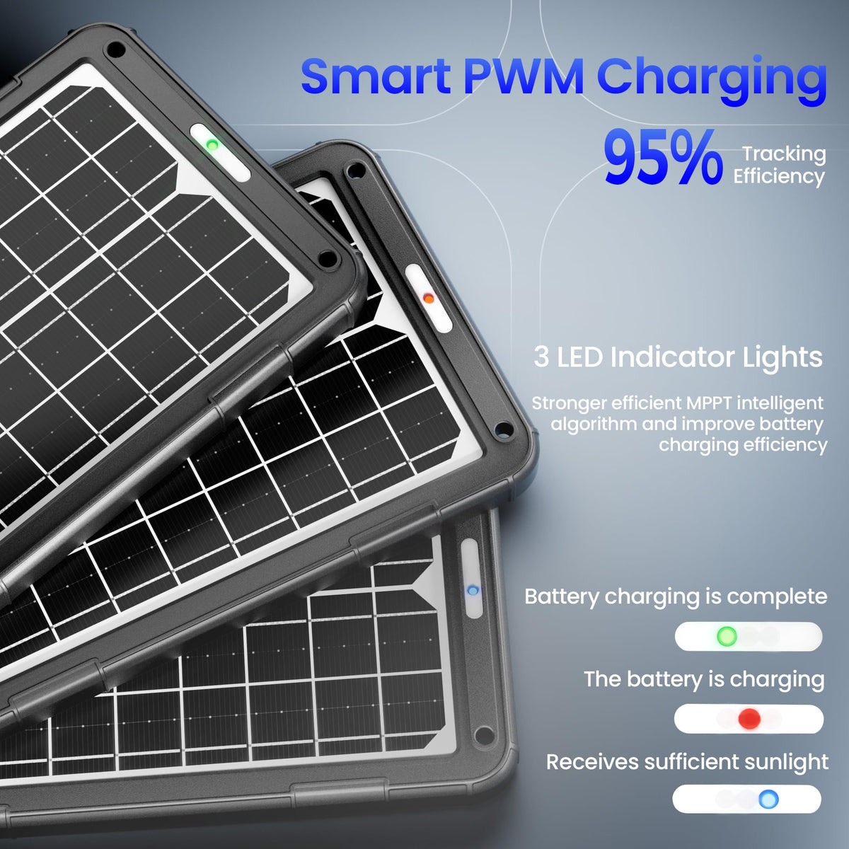 POWOXI car lighter socket connection enables quick, easy solar charging setup.