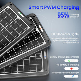 POWOXI car lighter socket connection enables quick, easy solar charging setup.