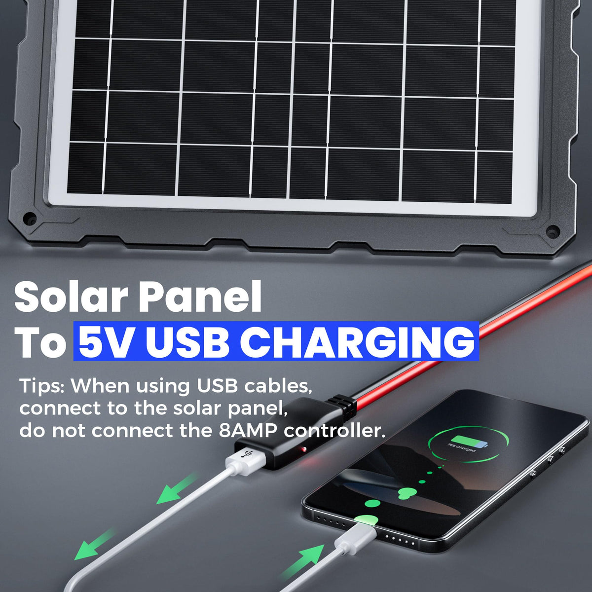 POWOXI external 3-stage PWM controller provides efficient battery maintenance