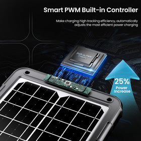 POWOXI smart PWM controller internal view illustrating 3-stage protection for safe charging.