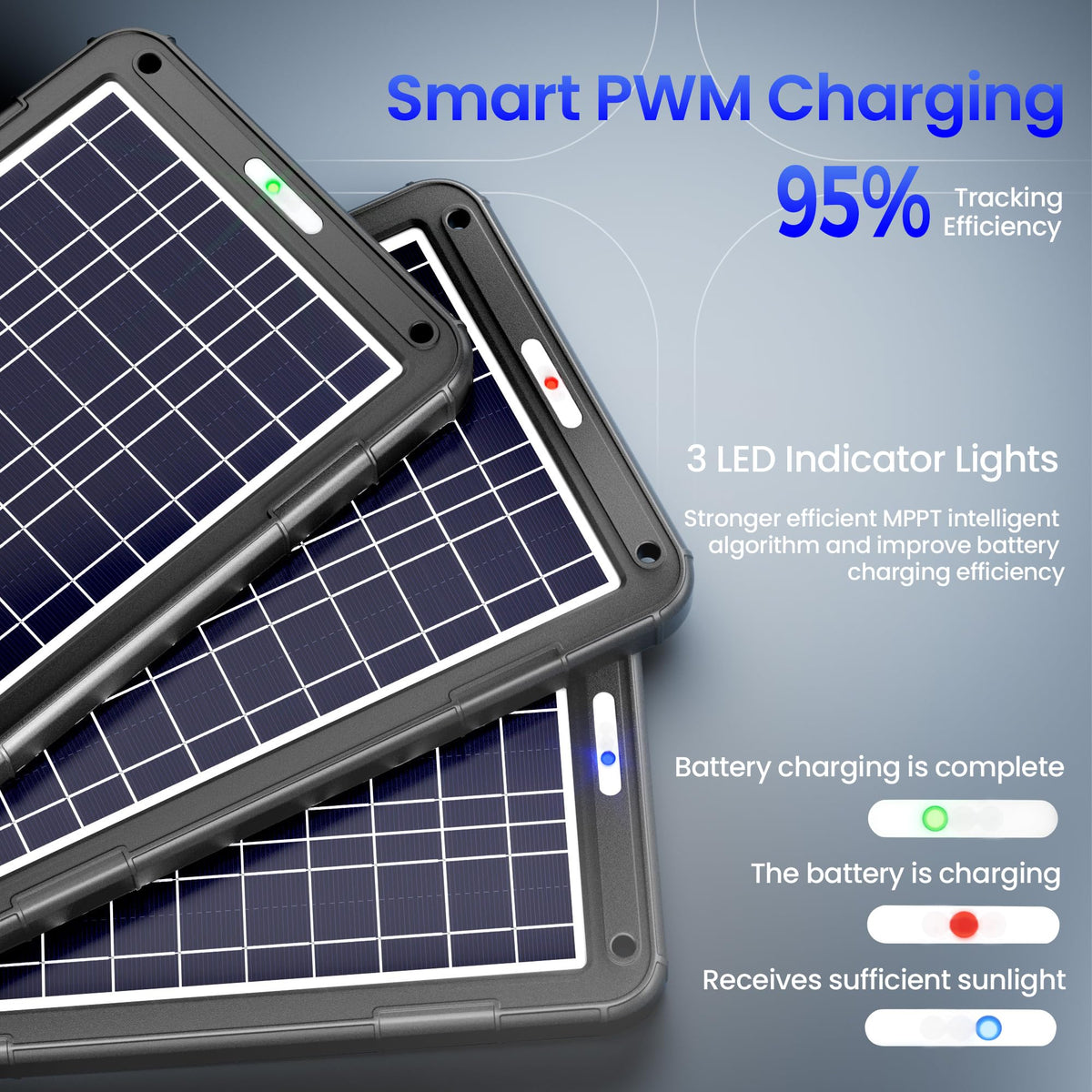 POWOXI smart PWM controller showing three-stage protection in use.