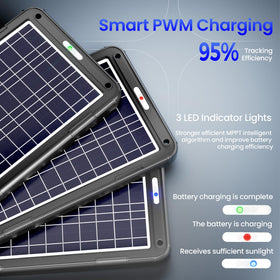 POWOXI smart PWM controller showing three-stage protection in use.