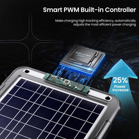 POWOXI solar battery charger connected in a vehicle for ongoing maintenance.