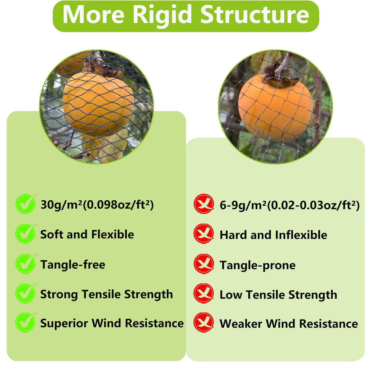 POYEE all-season garden netting protects crops year-round from pests
