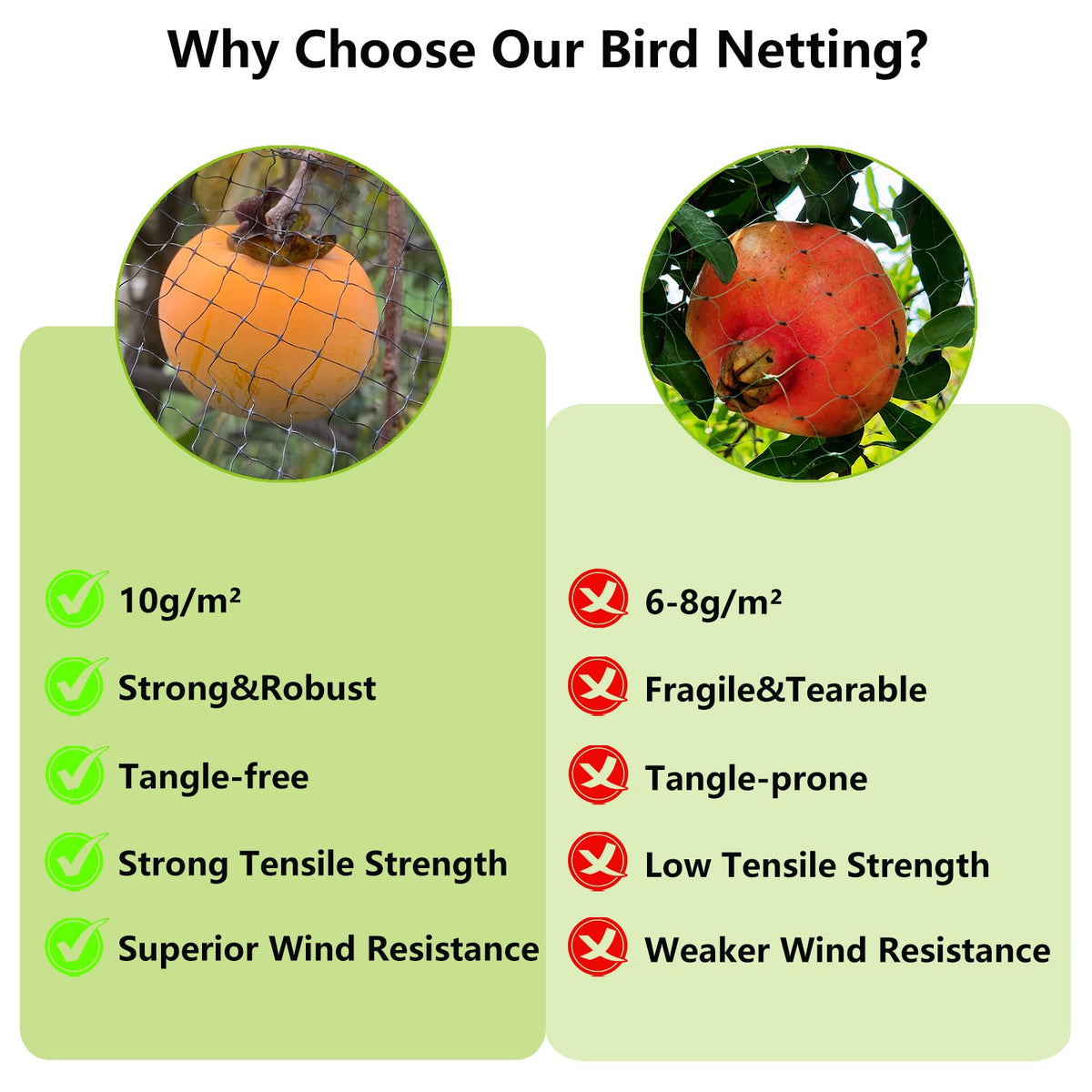 POYEE easy-unroll netting installation allows quick garden protection.
