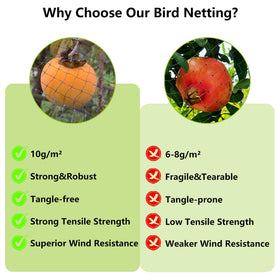 POYEE easy-unroll netting installation allows quick garden protection.