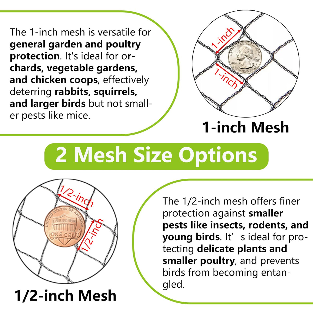 POYEE measuring guidelines for netting coverage during installation