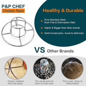 P&P CHEF center frame 3-5 inch elevates chicken for even heat distribution.