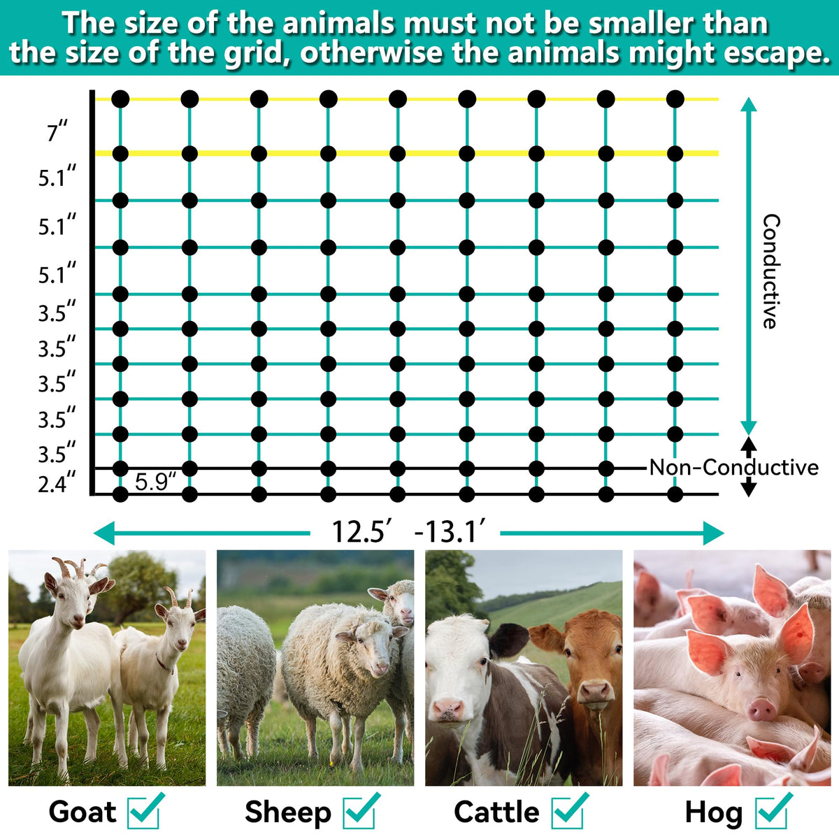 PPOLB predator-protection netting blocks predators while keeping goats and sheep calm.