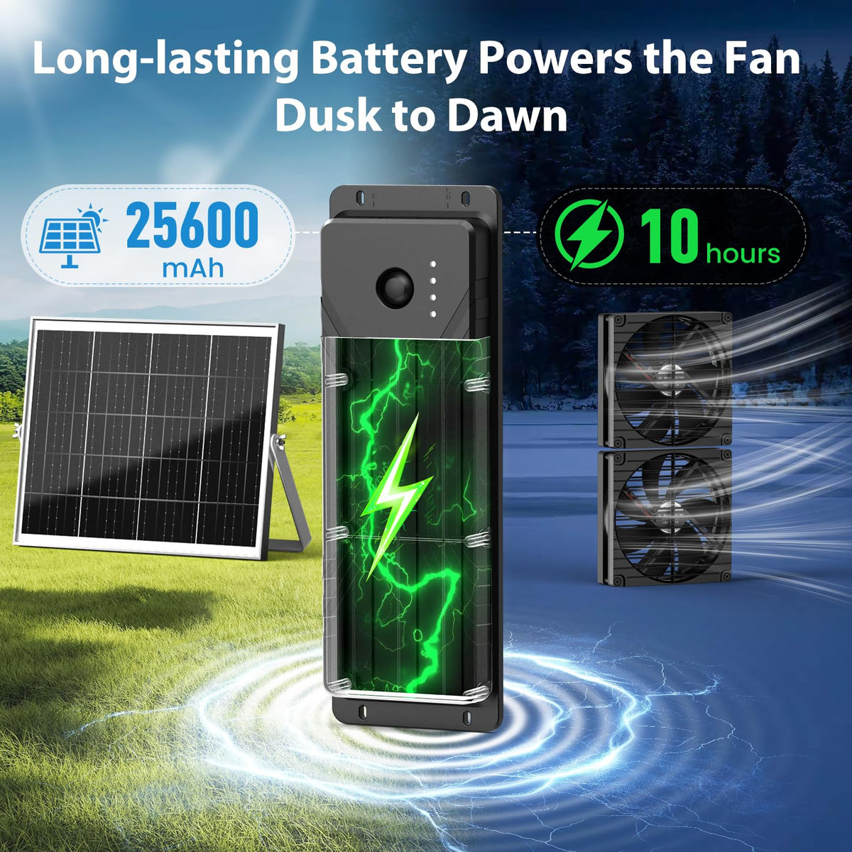 pqins 25600mAh battery powering fan from day to night