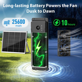 pqins 25600mAh battery powering fan from day to night