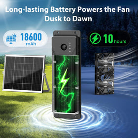 pqins solar panel during day powers fan and charges the battery.
