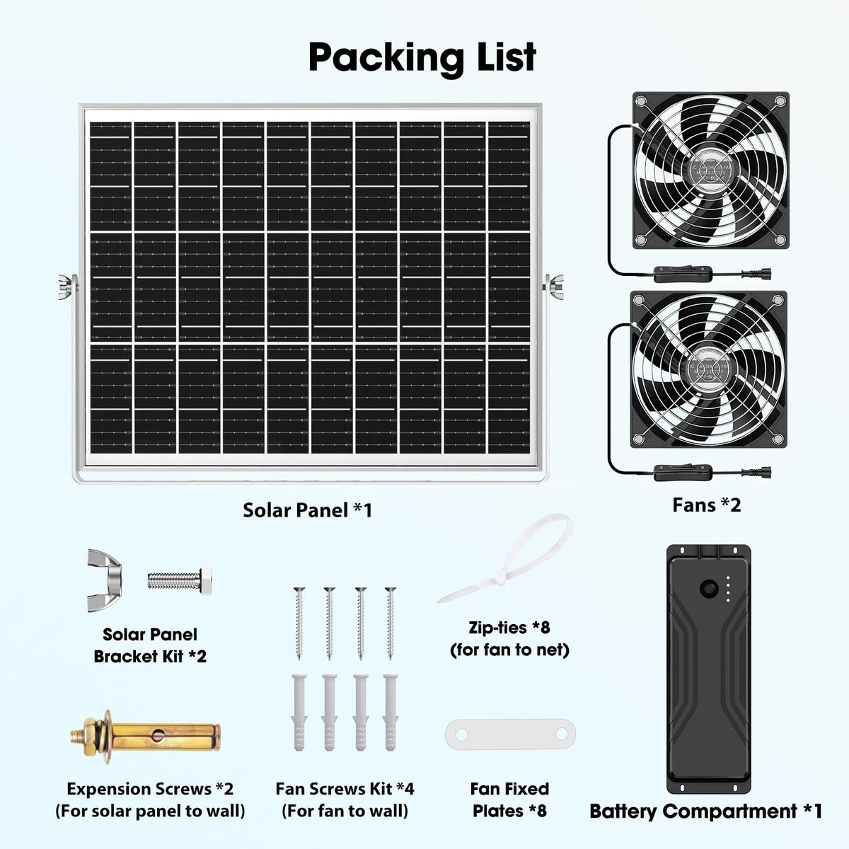 pqins waterproof components ensure outdoor reliability.