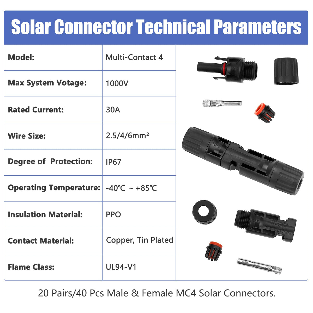 PRECIHW PPO material offers aging and UV endurance for long outdoor life.