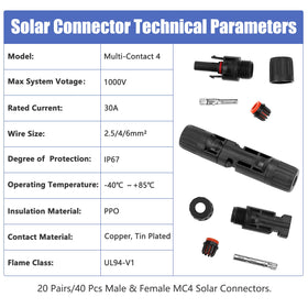 PRECIHW PPO material offers aging and UV endurance for long outdoor life.
