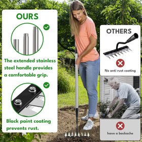 Premjin carbon steel construction delivers lasting durability in tough soils.