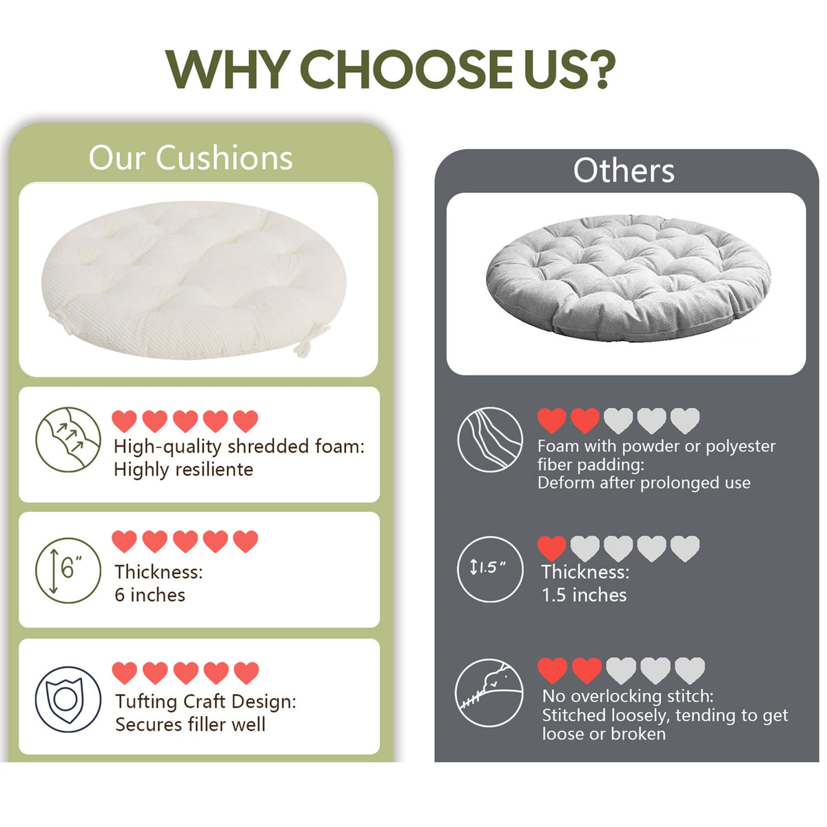 PrimePATIO shredded foam interior provides plush support for long, comfortable seating sessions.