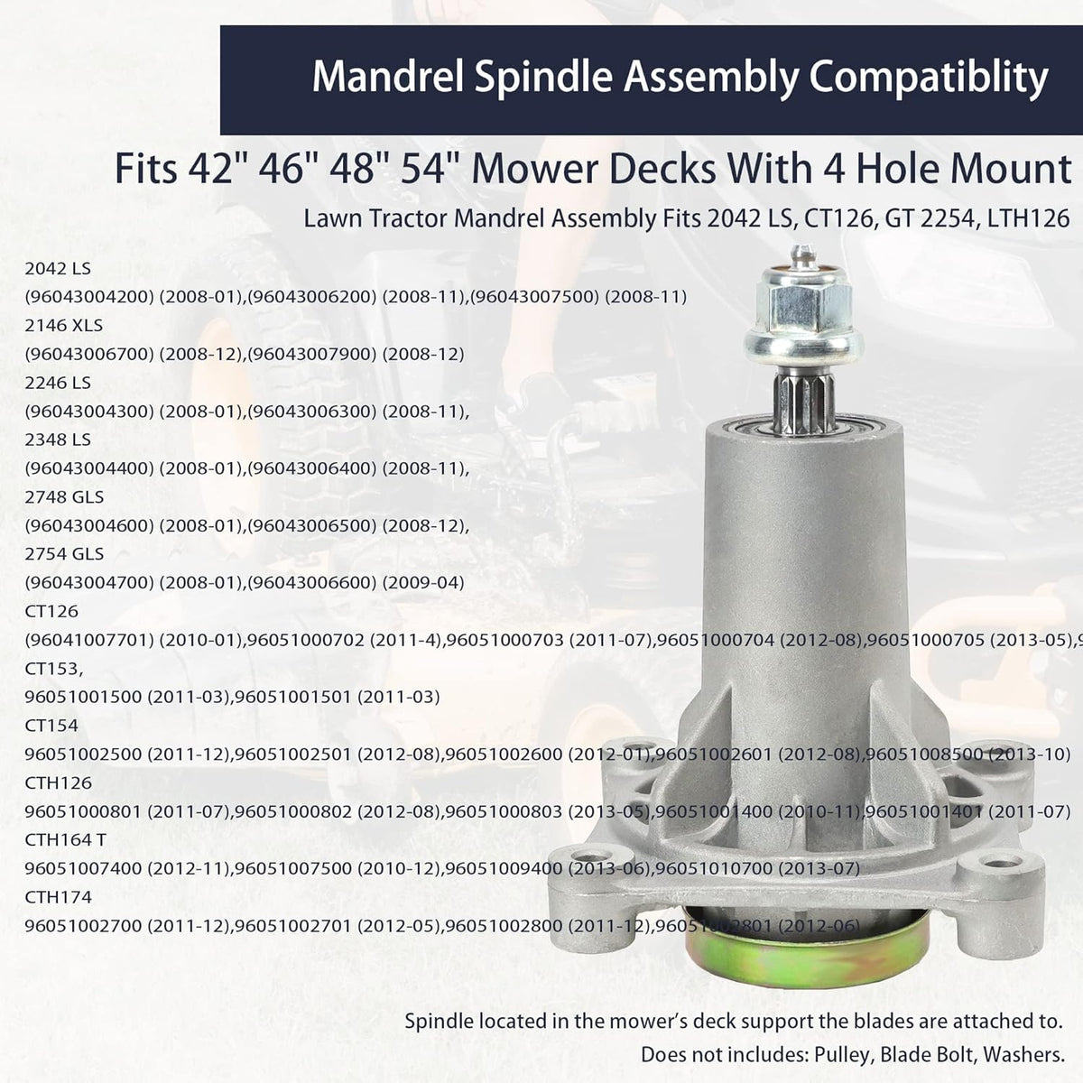 Prime&Swift spindle assembly on 42-54 inch deck in action