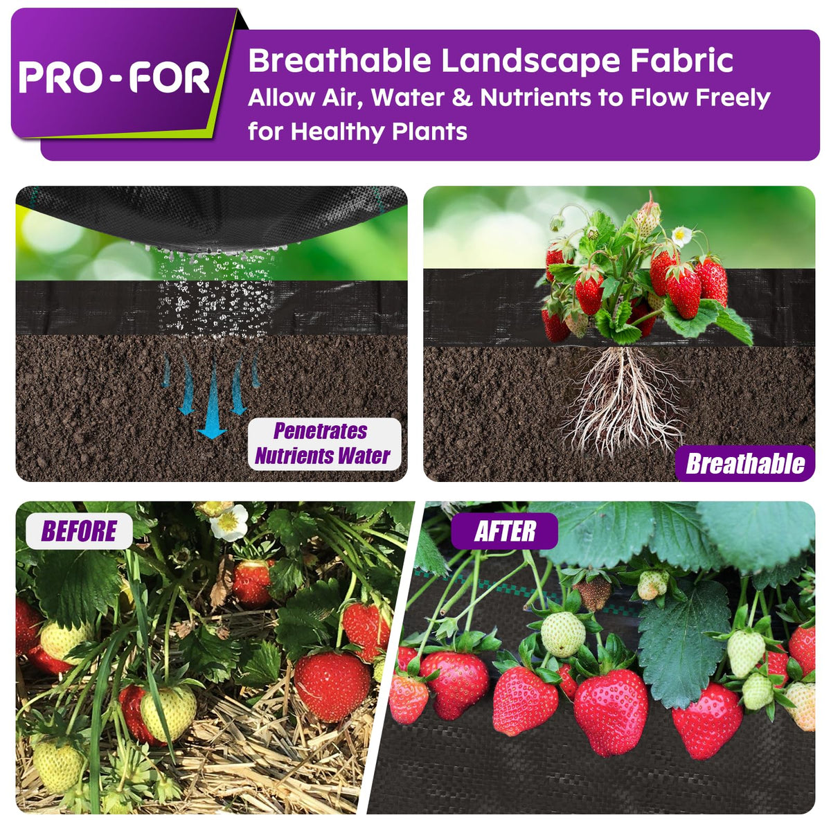 Breathable PRO-FOR barrier fabric supports soil health and drainage