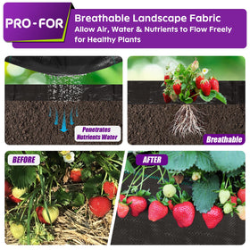 Breathable PRO-FOR barrier fabric supports soil health and drainage