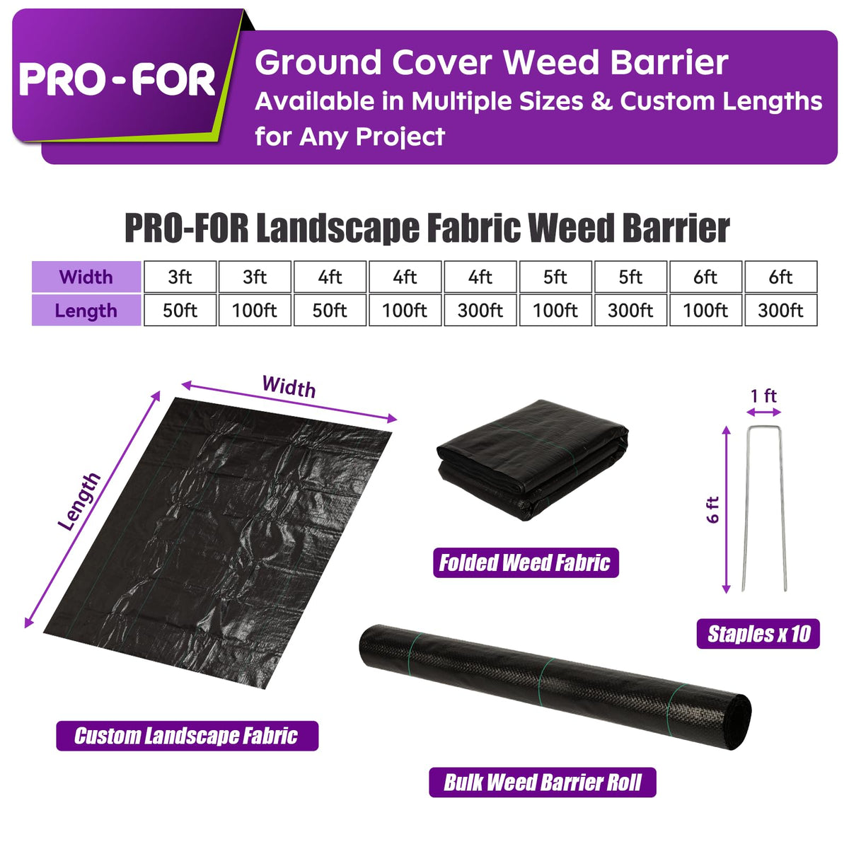 Versatile PRO-FOR fabric suitable for driveways, paths, gardens and greenhouses