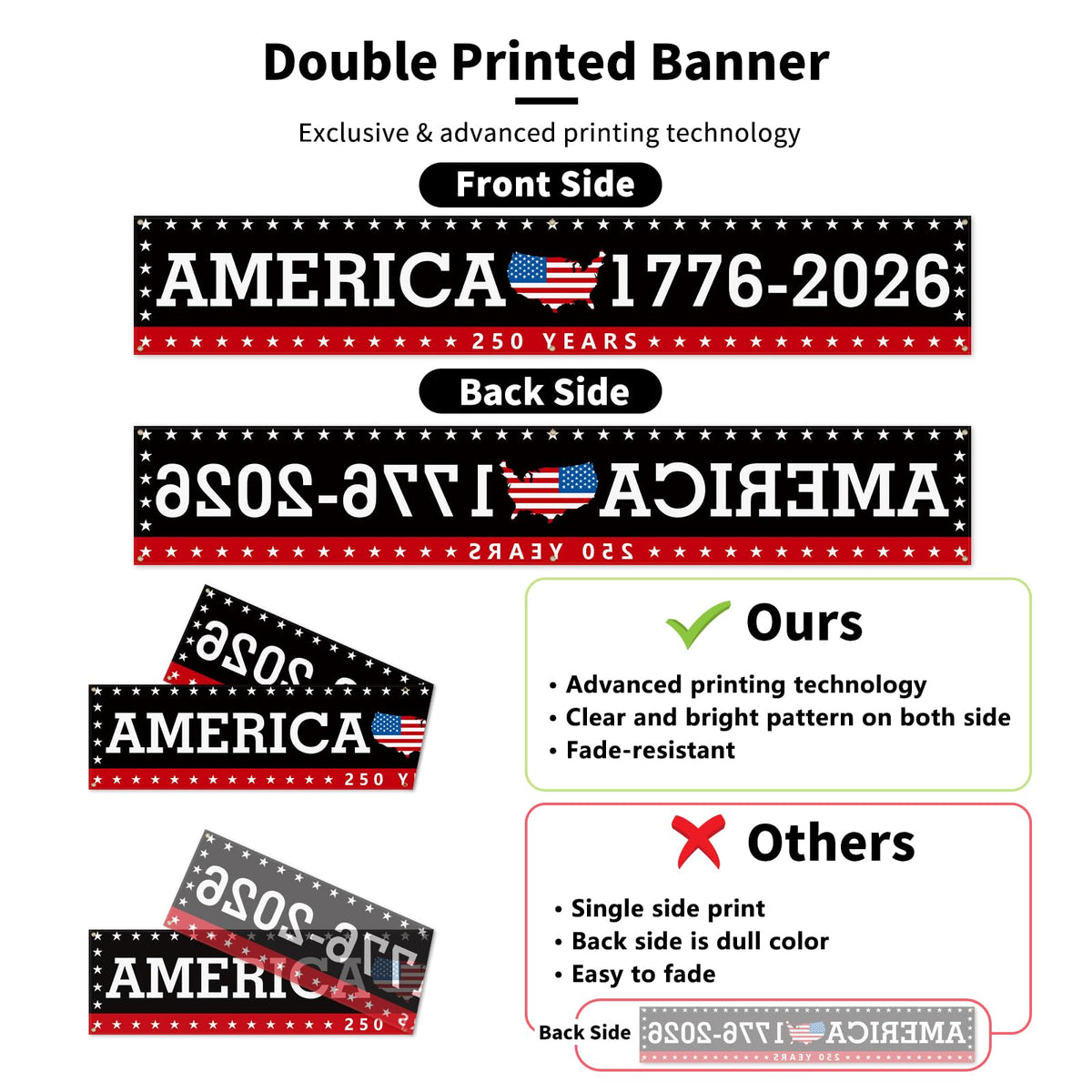 Probsin 250th anniversary banner grommets closeup for durable outdoor hanging.