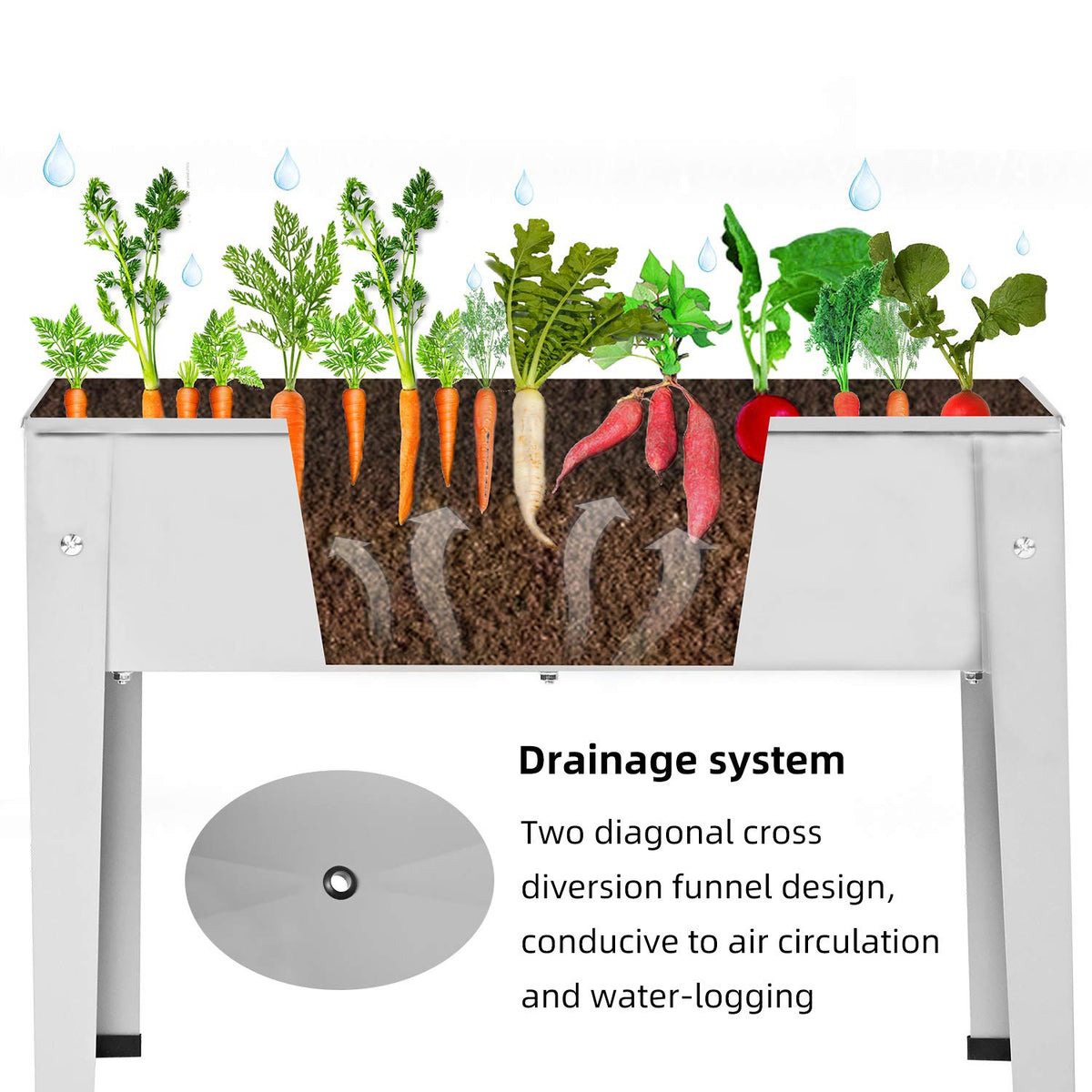 ProGard galvanized planter bottom drainage promotes air circulation and prevents water-logging.