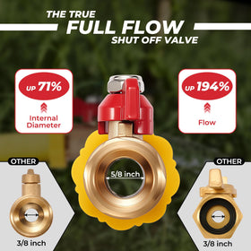 Pronese valve with 1/4-turn on-off for instant control