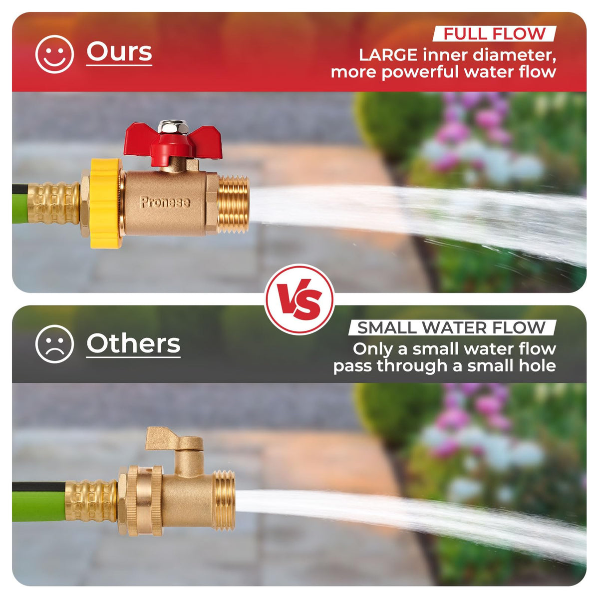 Pronese valve with a widened handle for one-handed use in wet conditions