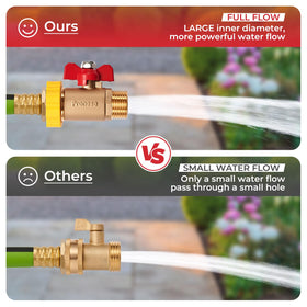 Pronese valve with a widened handle for one-handed use in wet conditions