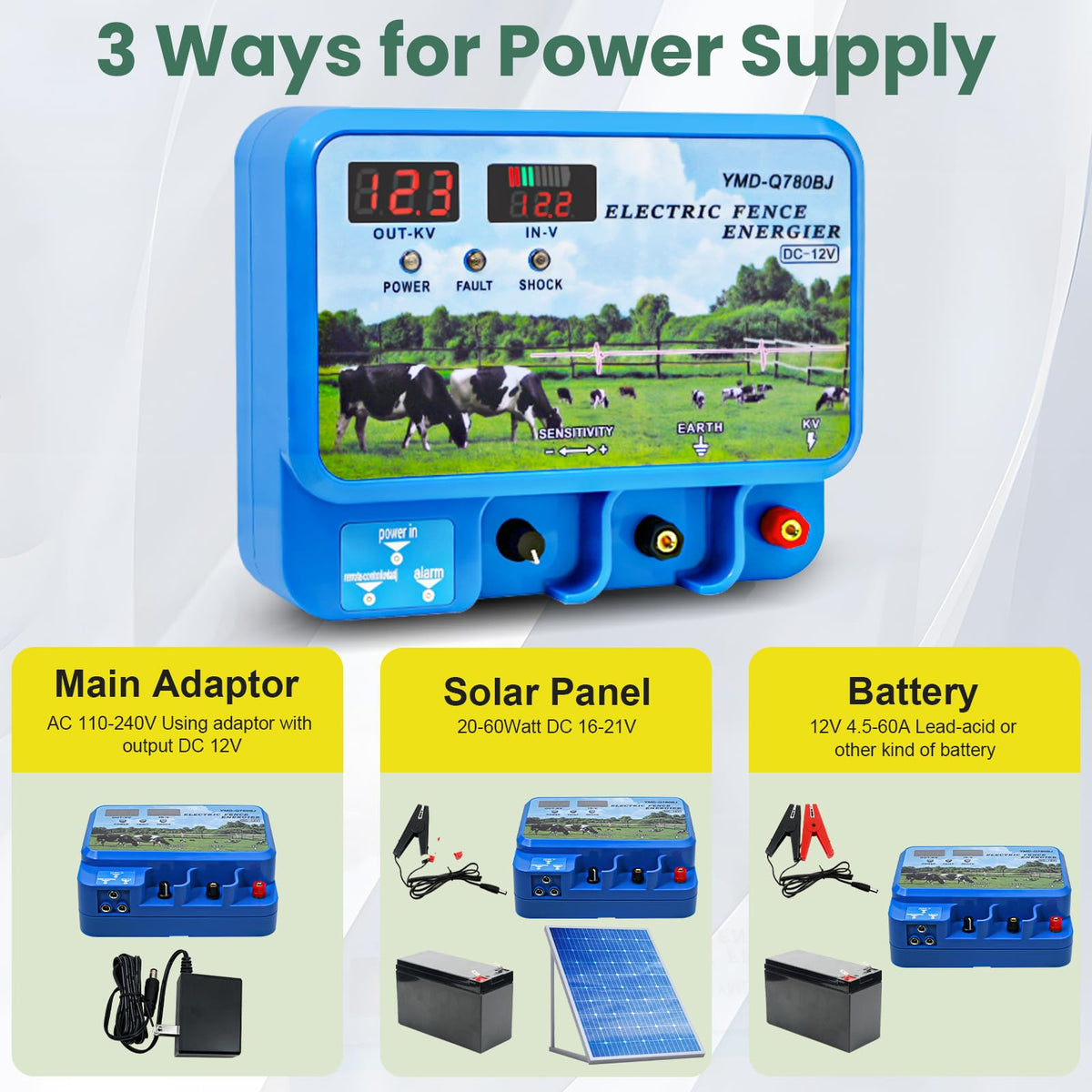 PROOVEELLY 15.5J AC-DC 2in1 power supply for flexible setups