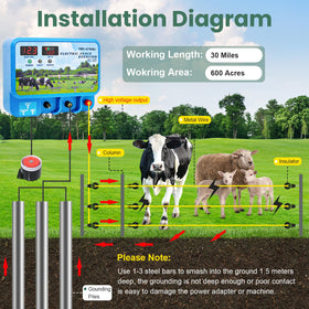PROOVEELLY 15.5J alarm indicator highlights fence contact alerts