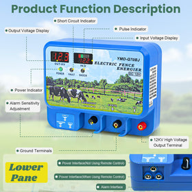 PROOVEELLY 15.5J remote control enables easy power management