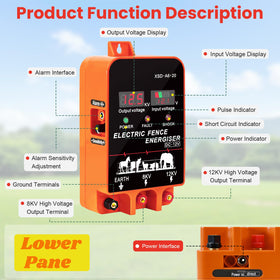 AC-DC 2-in-1 power options for flexible installation with PROOVEELLY energizer