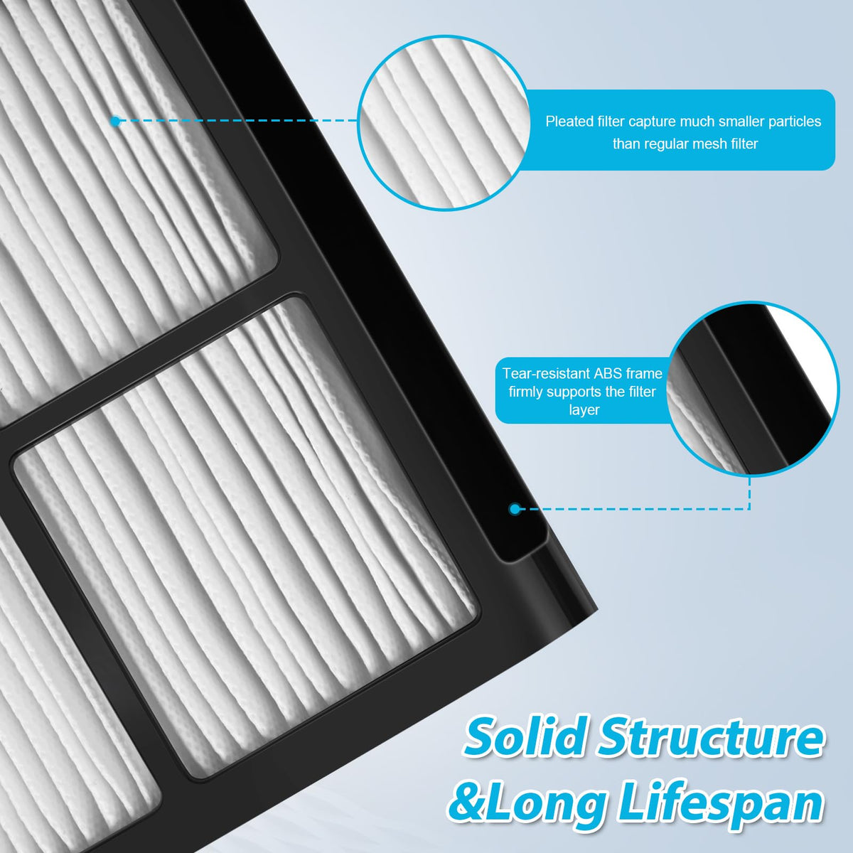 PROOVEELLY Long-lasting filtration up to 2-3 years with proper care.