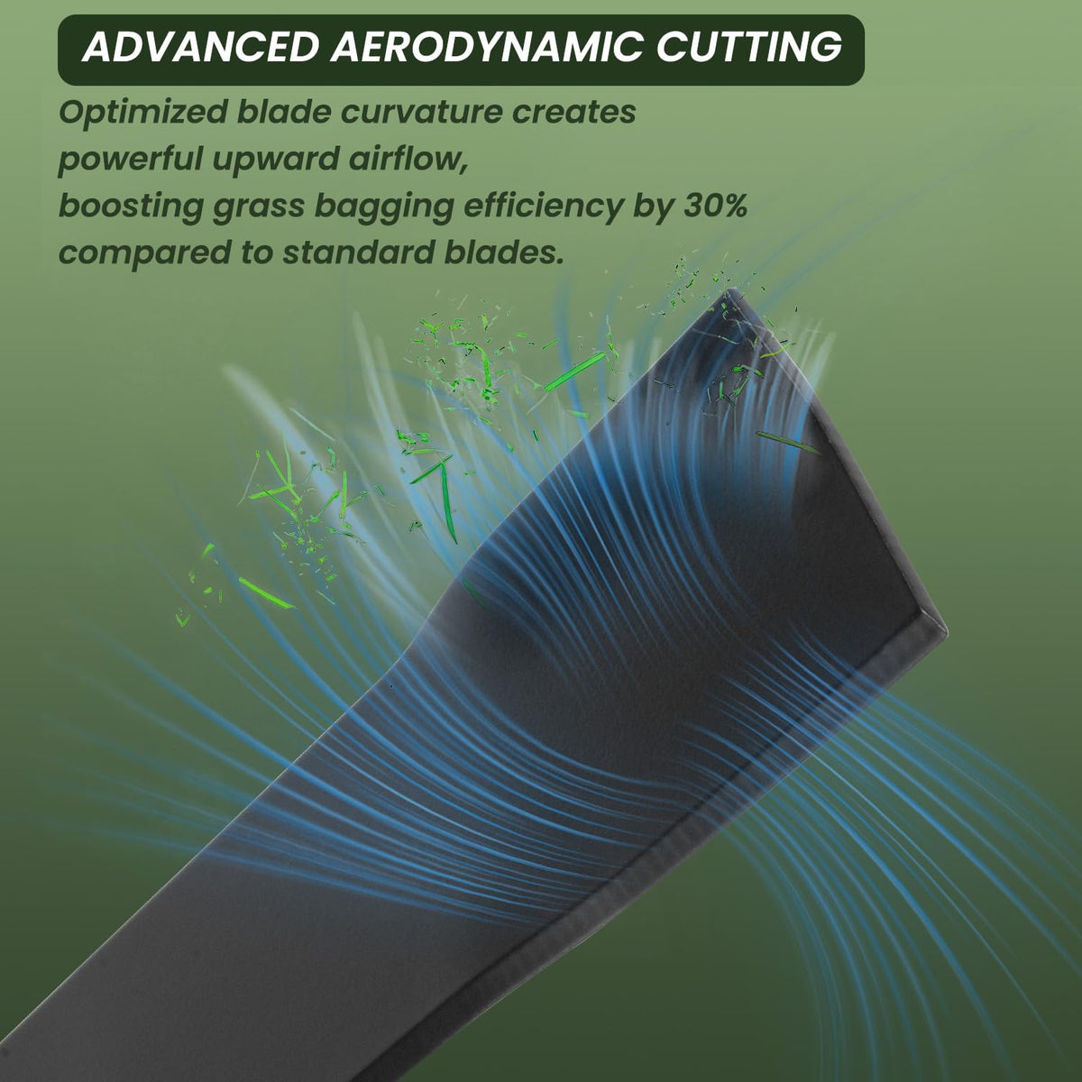 Prosentuo AC04020 blade includes two blades for deck coverage